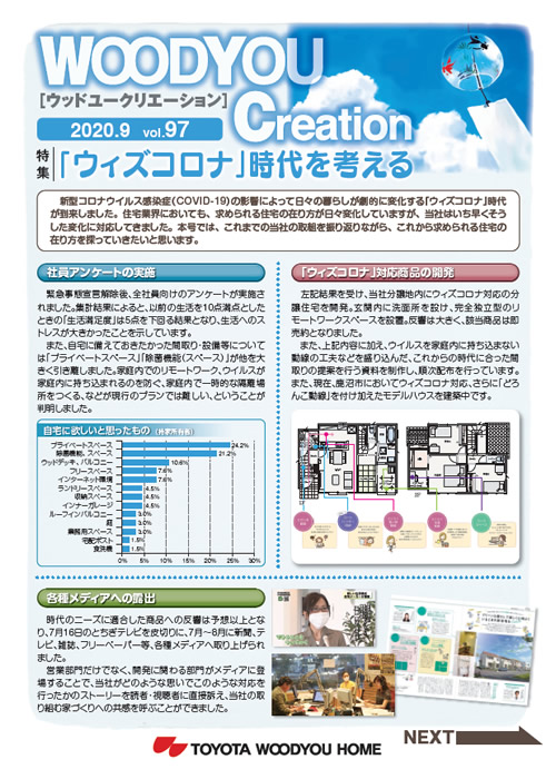 WOODYOU Creation 2020年9月号 vol.97