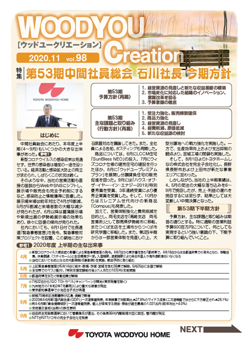 WOODYOU Creation 2020年11月号 vol.98