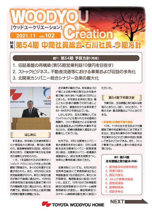 WOODYOU Creation 2021年11月号 vol.102